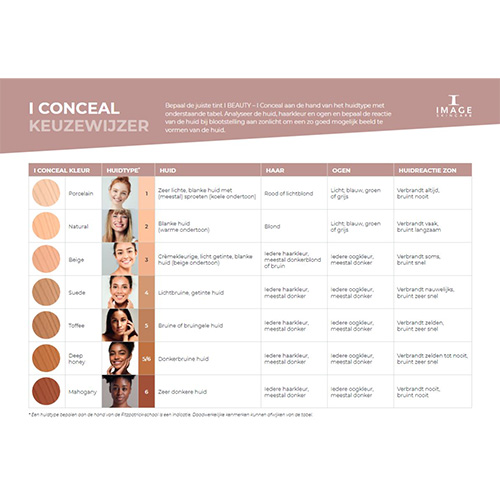 Image Skincare I Conceal - Flawless Foundation Natural 28gr